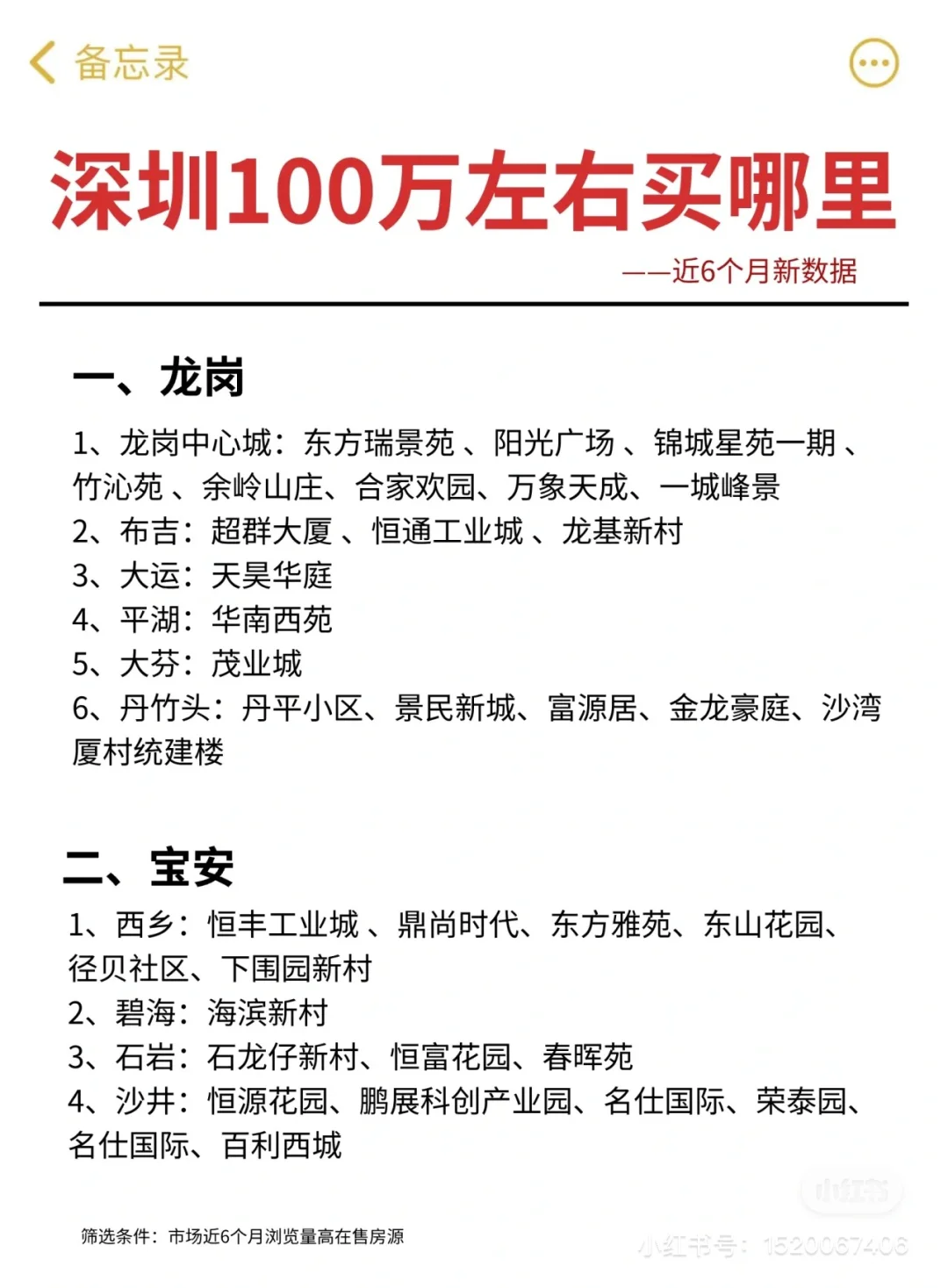 🎇在深圳 1️⃣0️⃣0️⃣W 左右买哪里