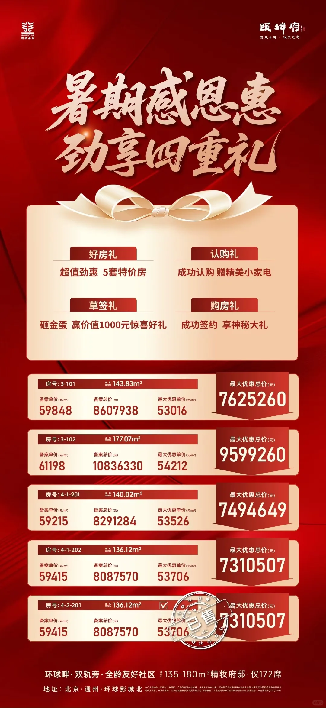 颐瑞府🈶团购优惠！