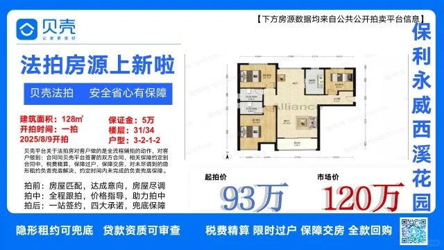 郑州高新区法拍房