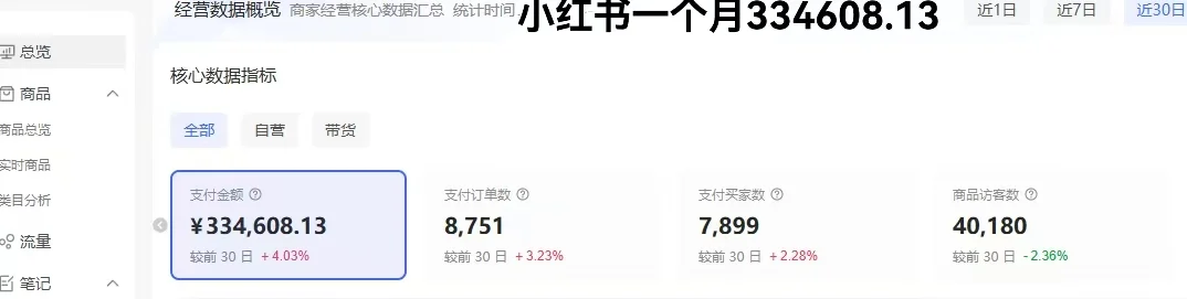 创业不是“从零到一”，而是从迷茫到坚定