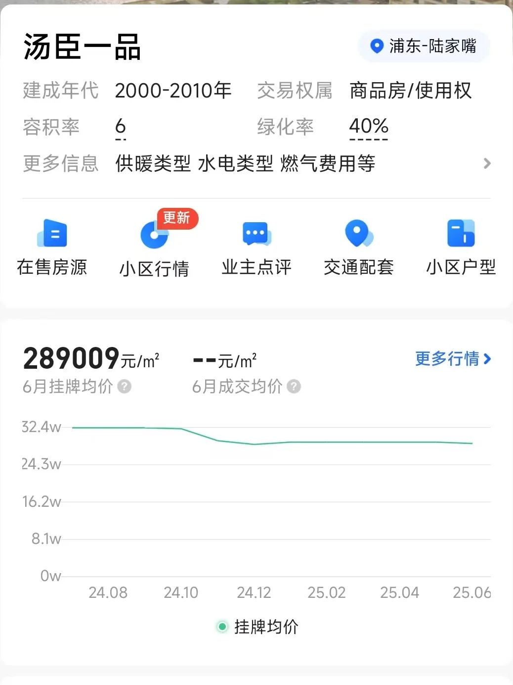 自住房，怎么选？电梯洋房？大平层？别墅？
