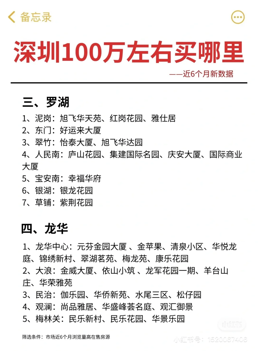🎇在深圳 1️⃣0️⃣0️⃣W 左右买哪里