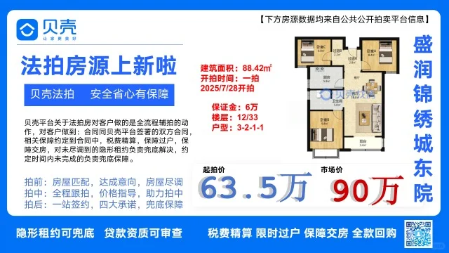 郑州高新区法拍房