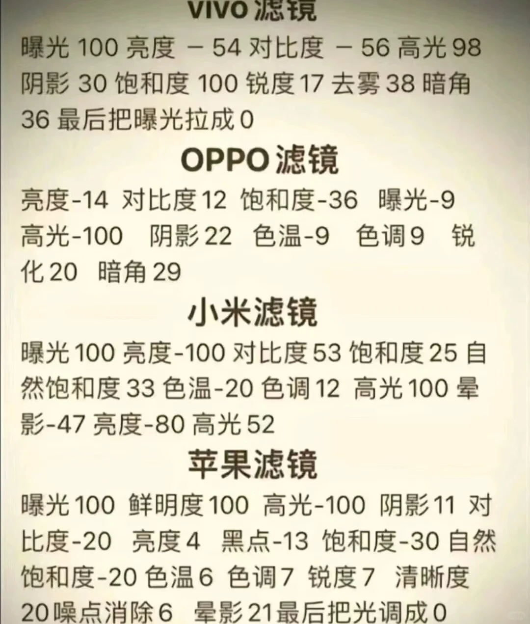 帅死前任的拍照姿势