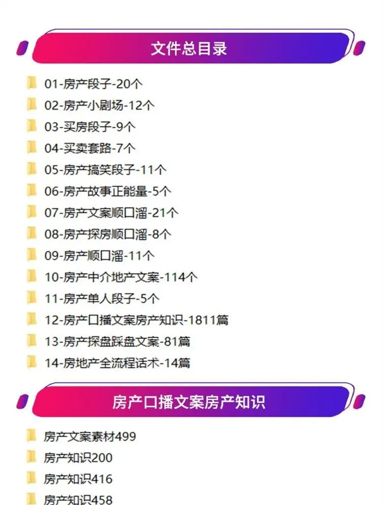 房产短视频剧本段子口播顺口溜地产二手房类