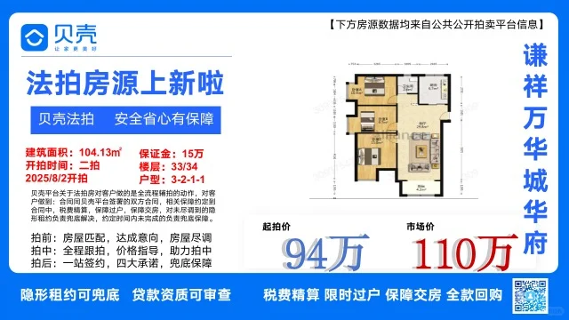 郑州高新区法拍房