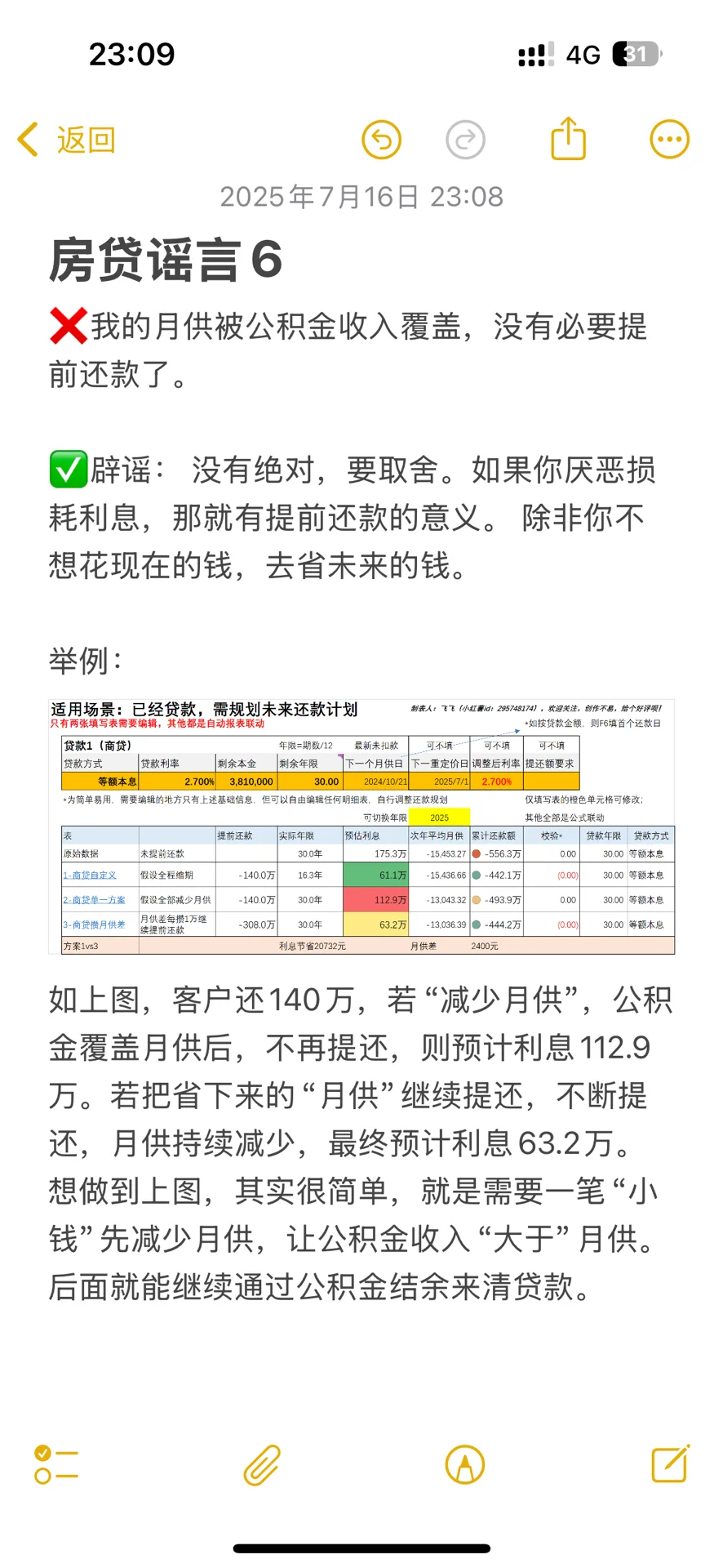 愿纠结房贷的你，能早点看到这篇文章