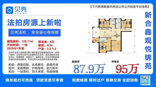 郑州高新区法拍房