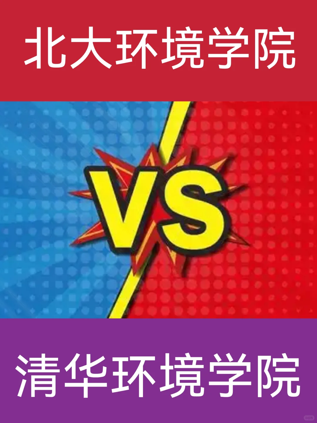 环境学科，清华北大谁领风骚？