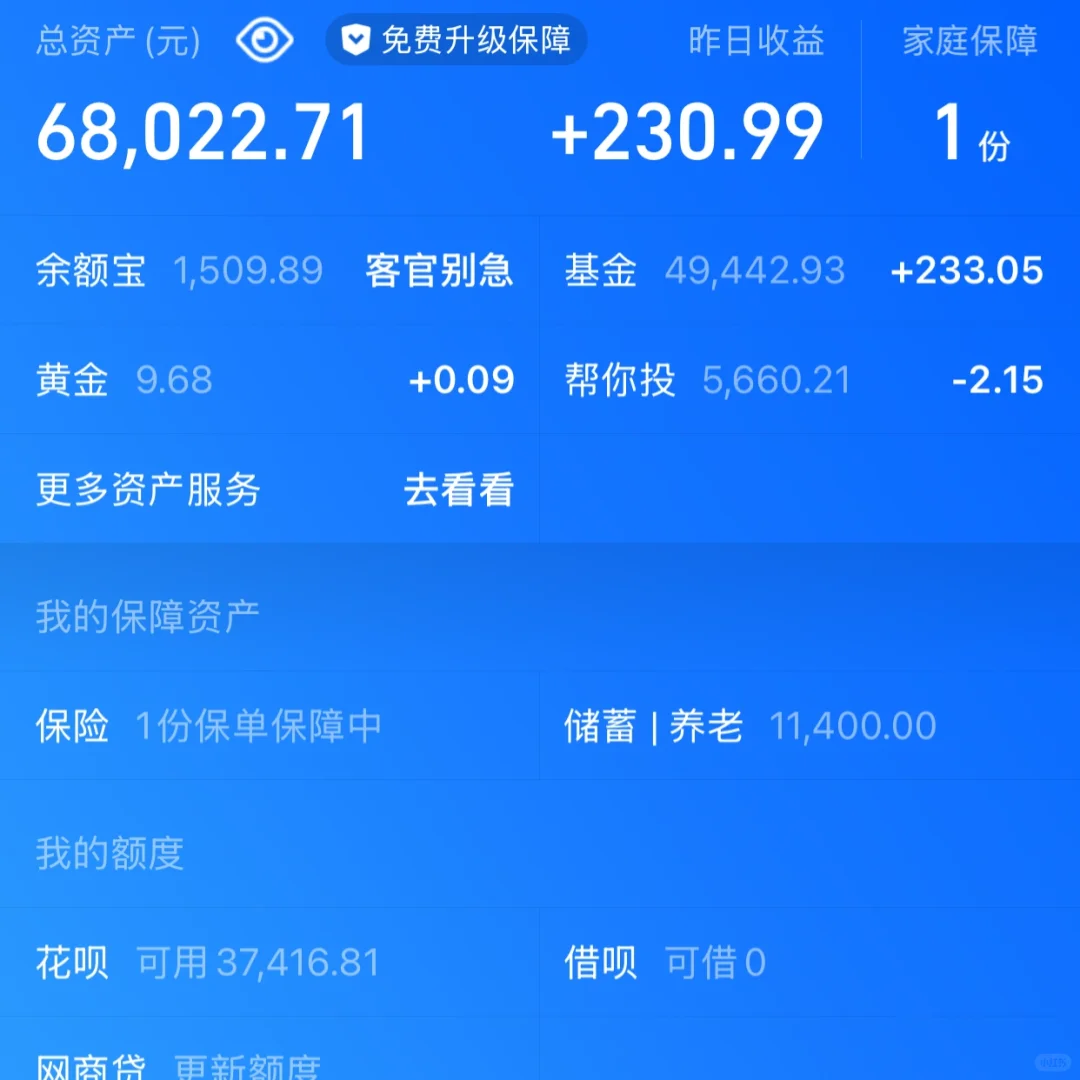98男｜工资0.5W🐱存钱还款577天O_o