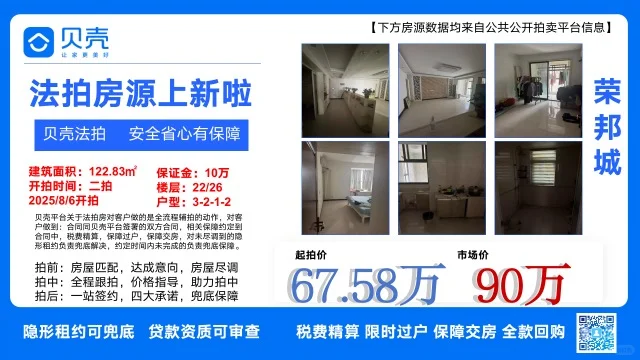 郑州高新区法拍房