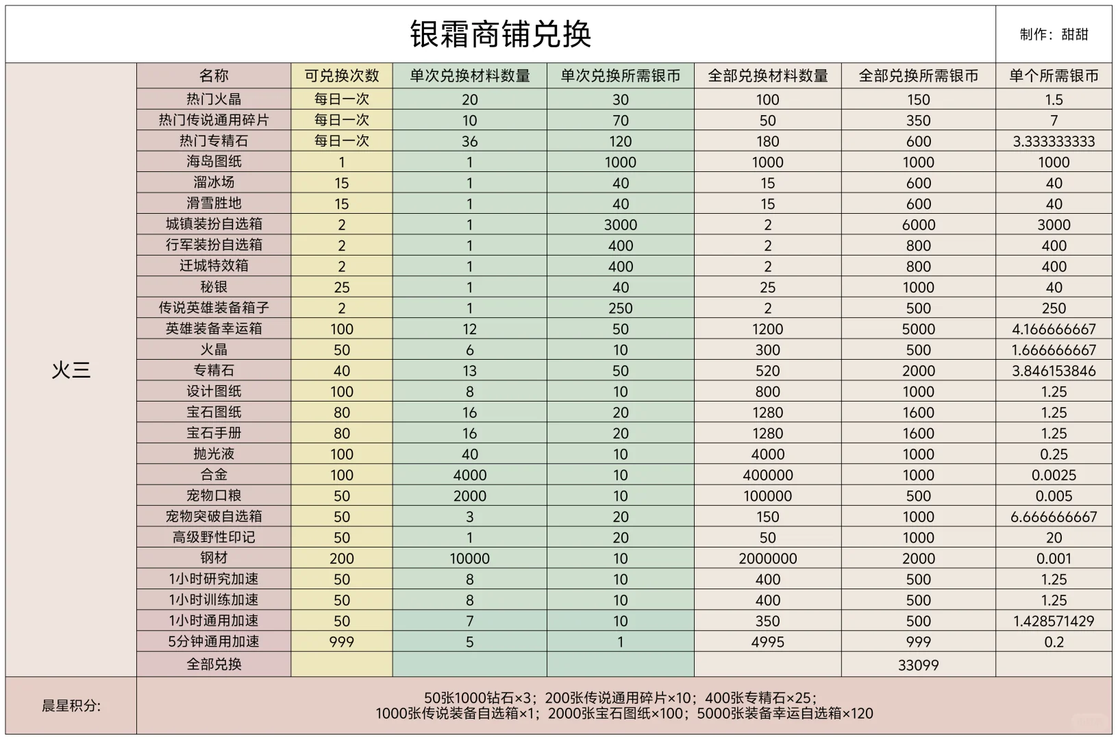 银霜商铺
