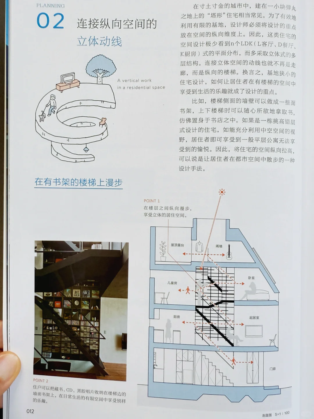 救命！这本住宅设计书让我想砸掉重装房子