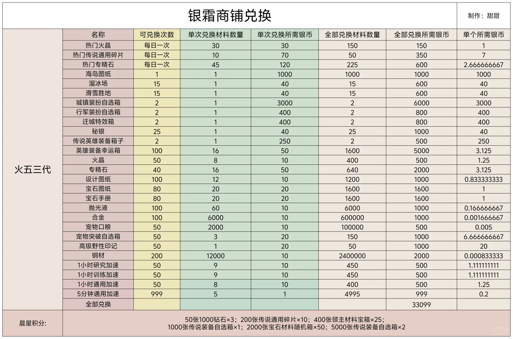 银霜商铺