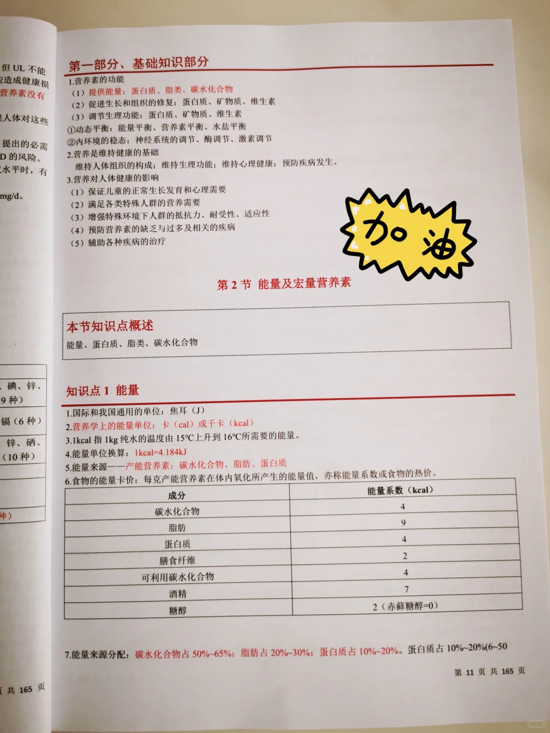 从地产营销总到独立营养师：觉醒日记