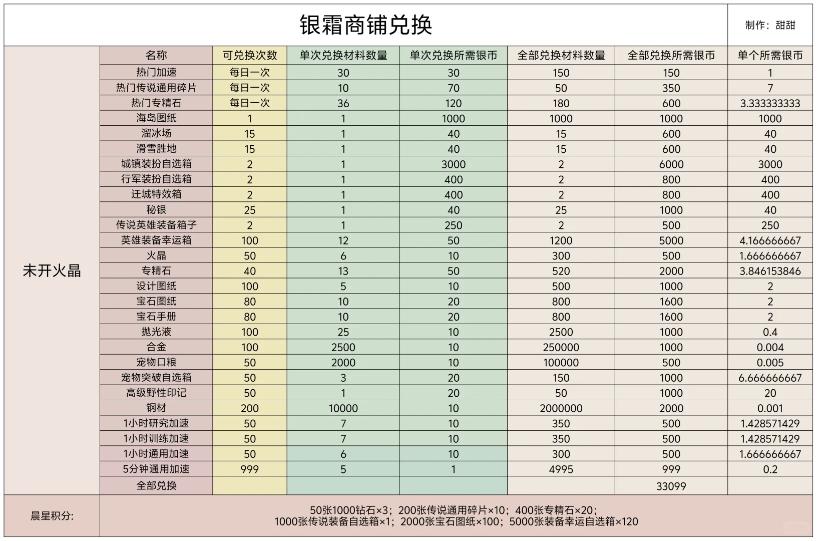 银霜商铺