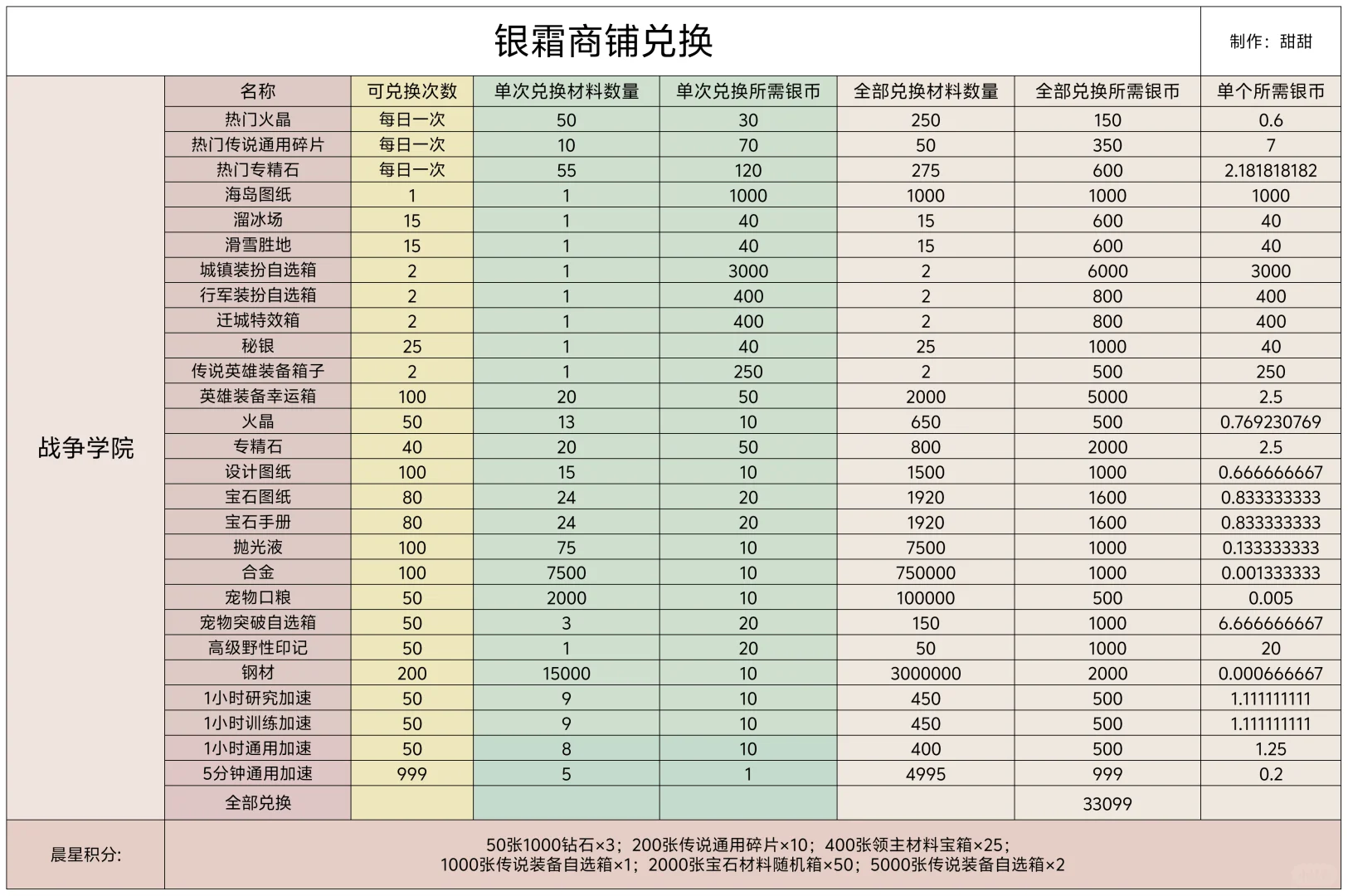 银霜商铺