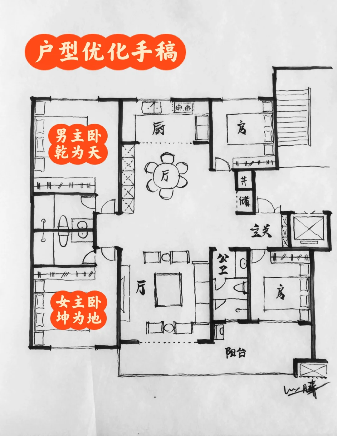 全网风水最好的商品户型—双主卧
