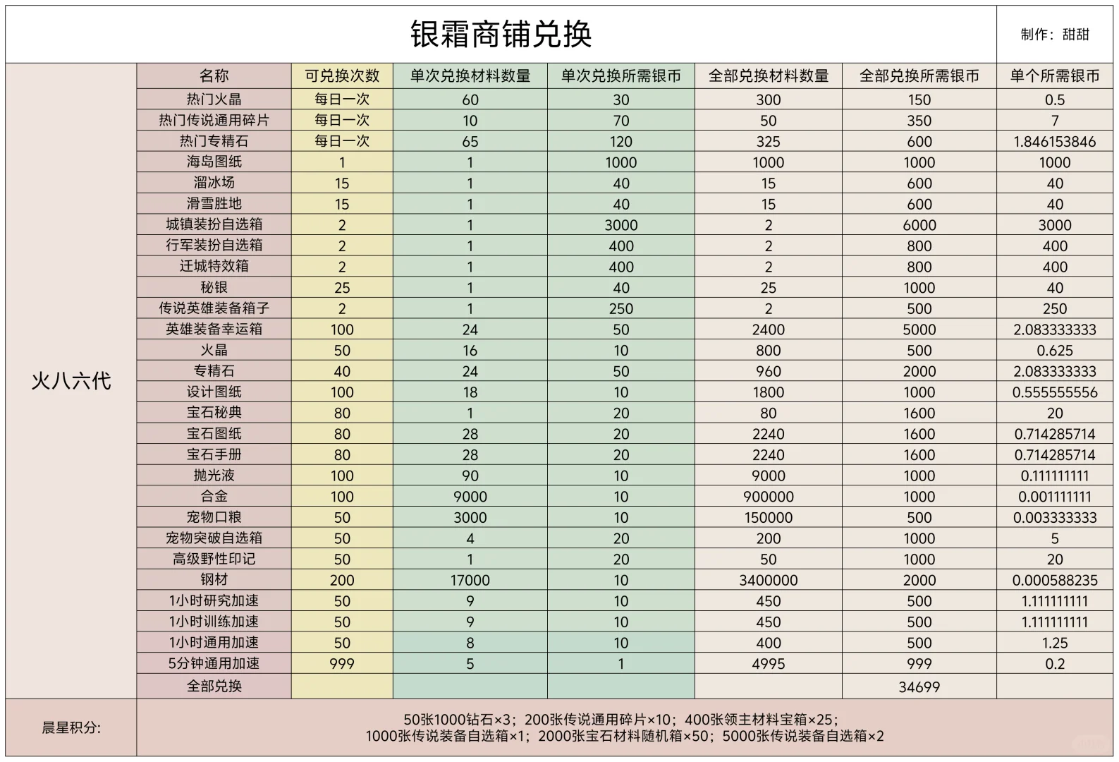 银霜商铺