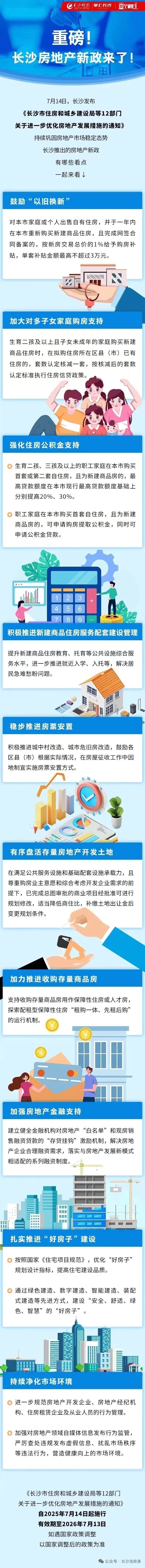 长沙出台房地产新政十条措施促楼市发展