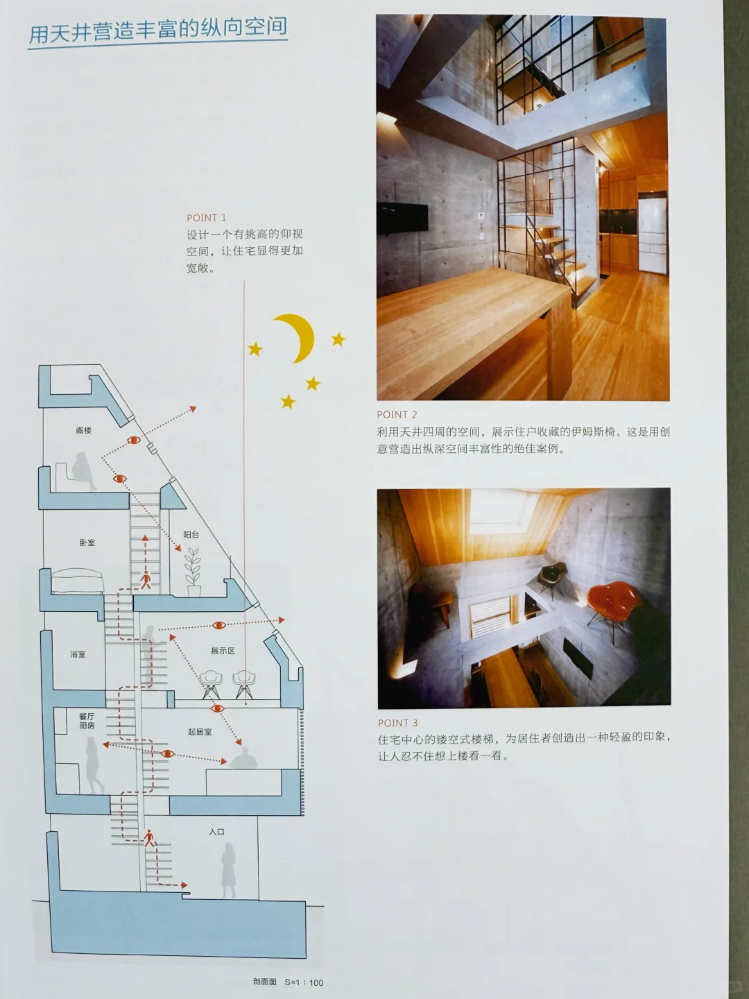 救命！这本住宅设计书让我想砸掉重装房子