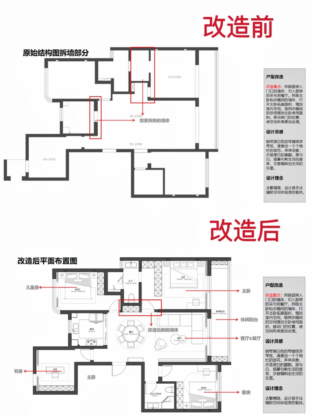无偿‼️要在户型上改造的姐妹看这里！