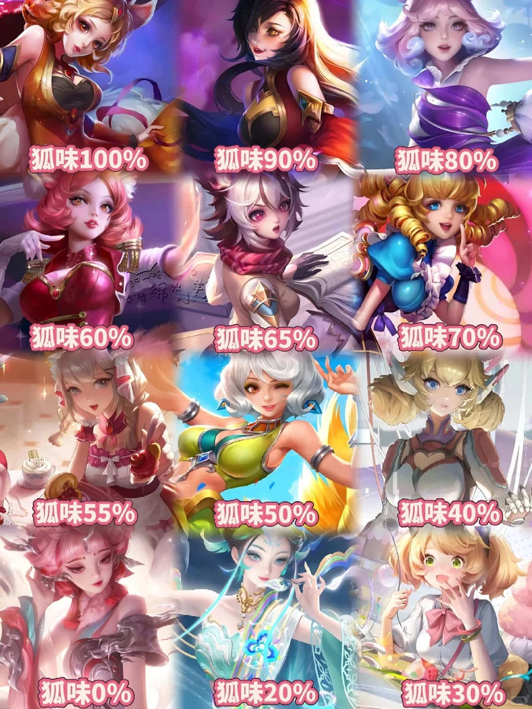 🔥 峡谷魅惑天花板｜无心人偶到秒人法师