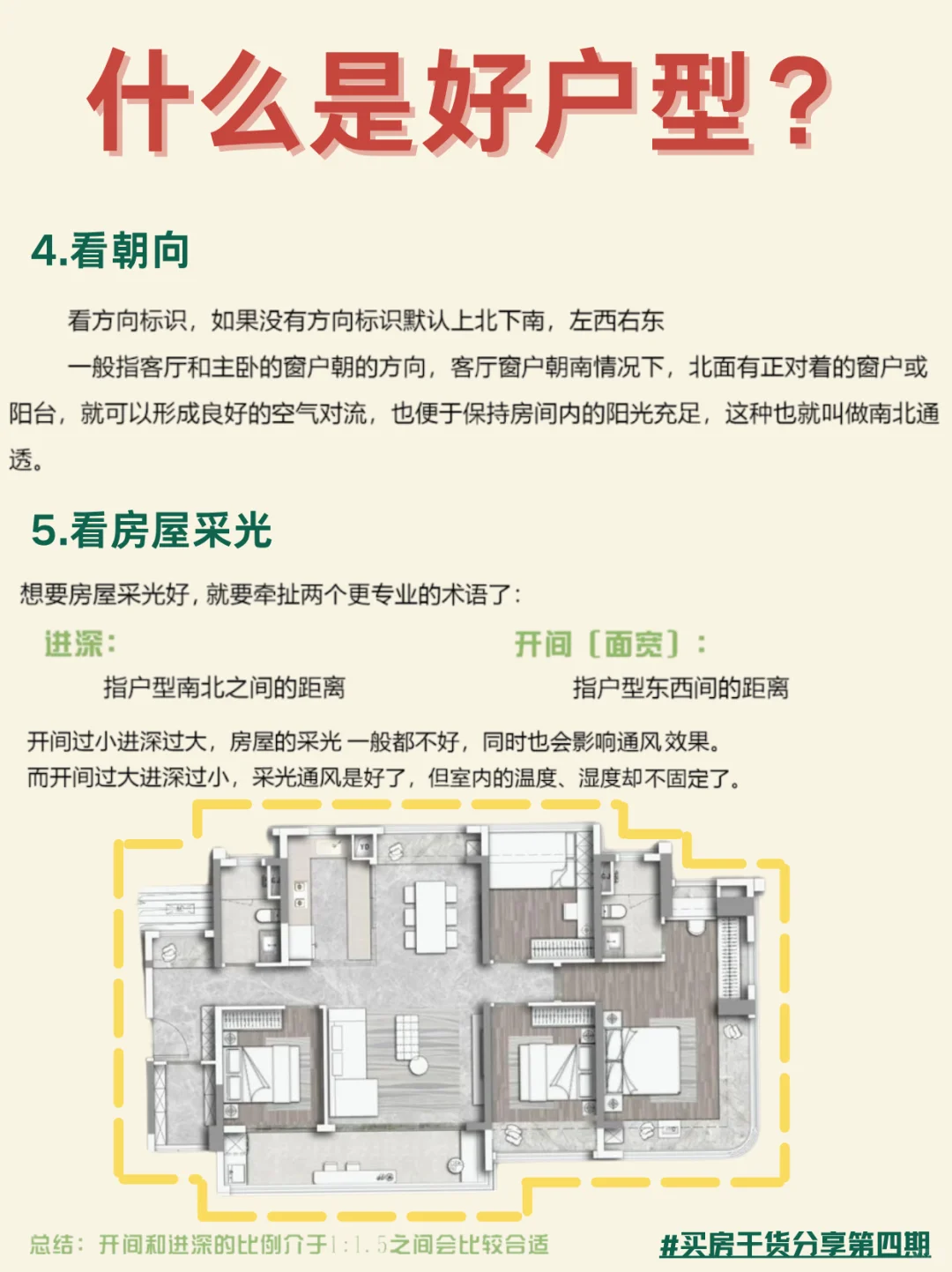 买房必看！带你看清户型图的猫腻！