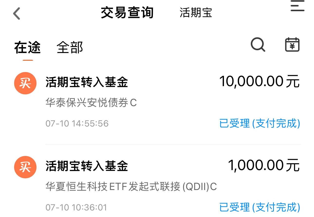 小作文行情再现，地产大涨，债市暴跌！