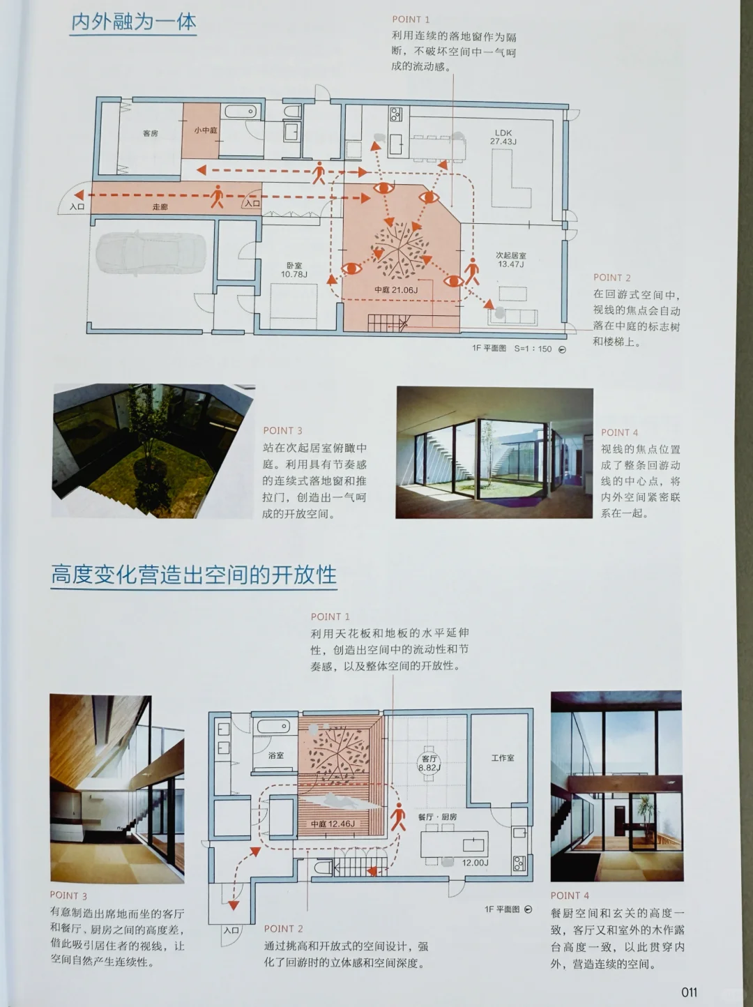 救命！这本住宅设计书让我想砸掉重装房子