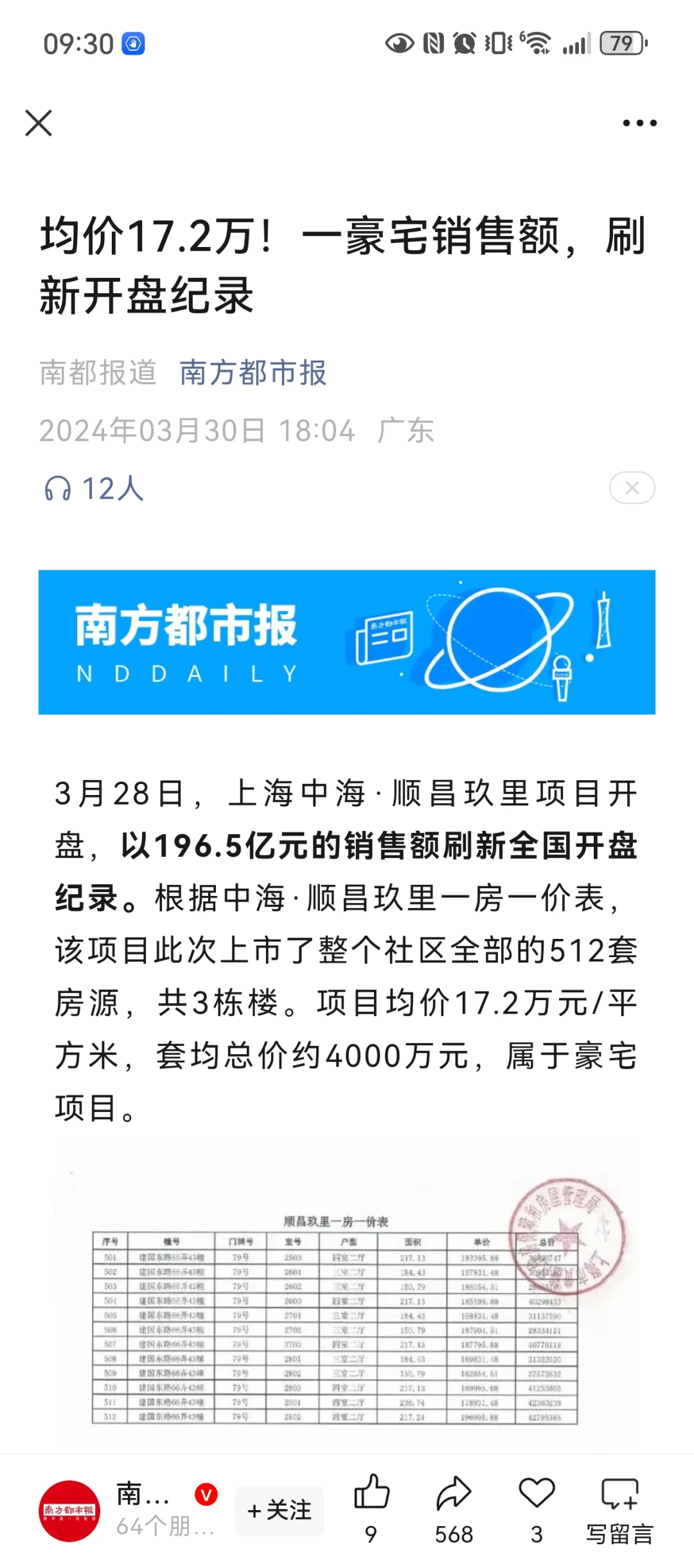 均价17.2万的豪宅外立面竟然长这样