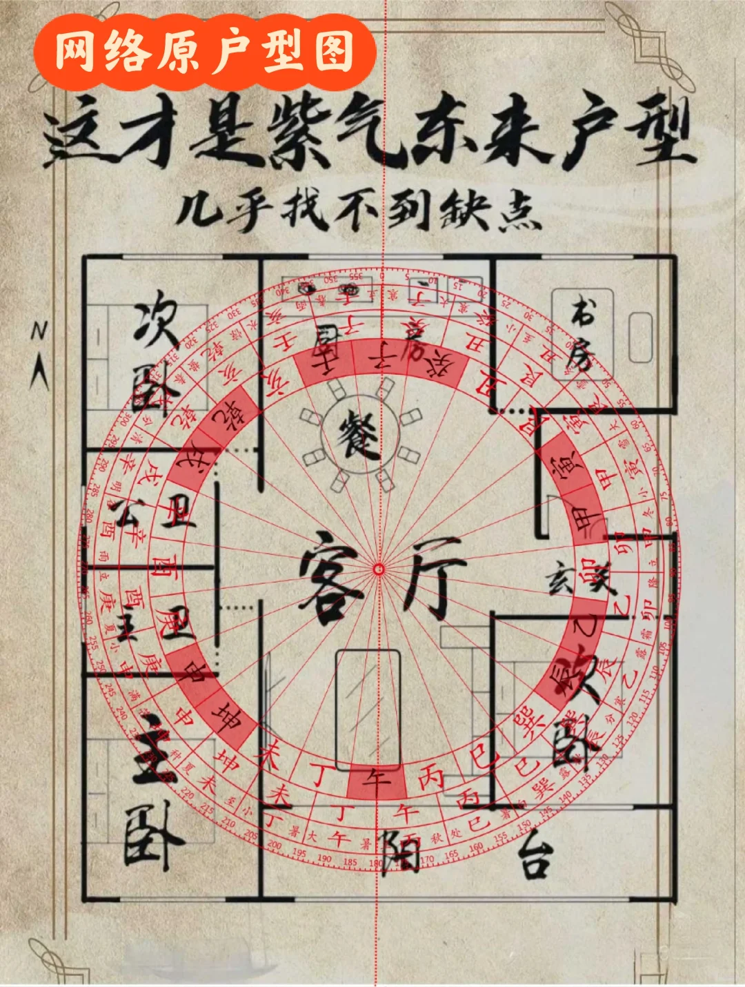 全网风水最好的商品户型—双主卧