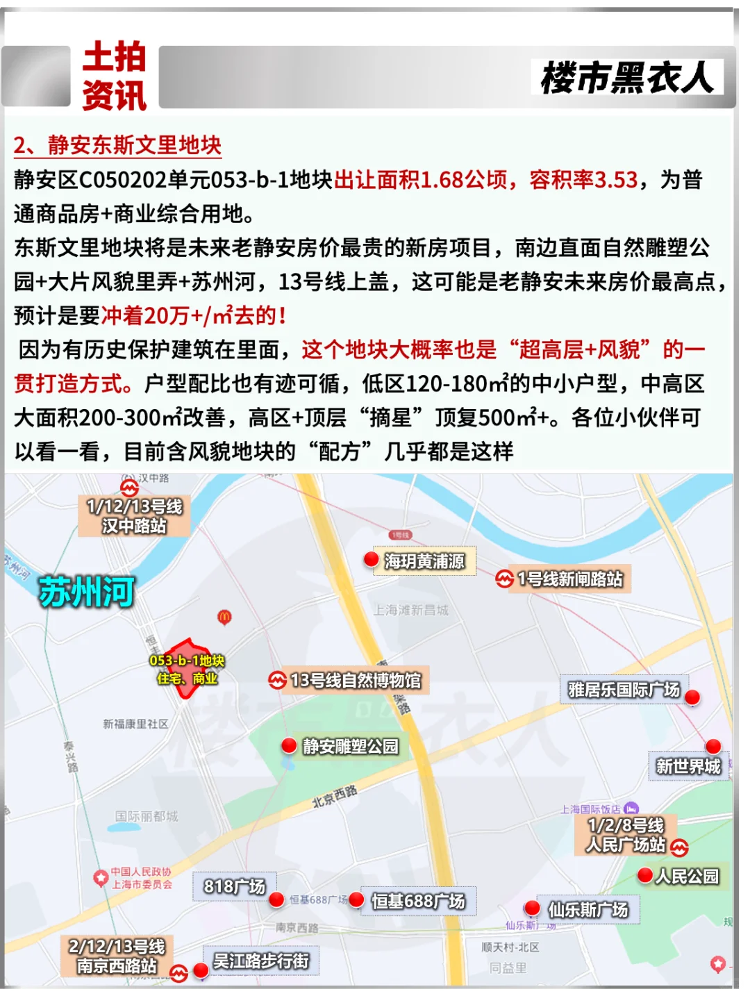 六批次土拍现场交易时间公示！