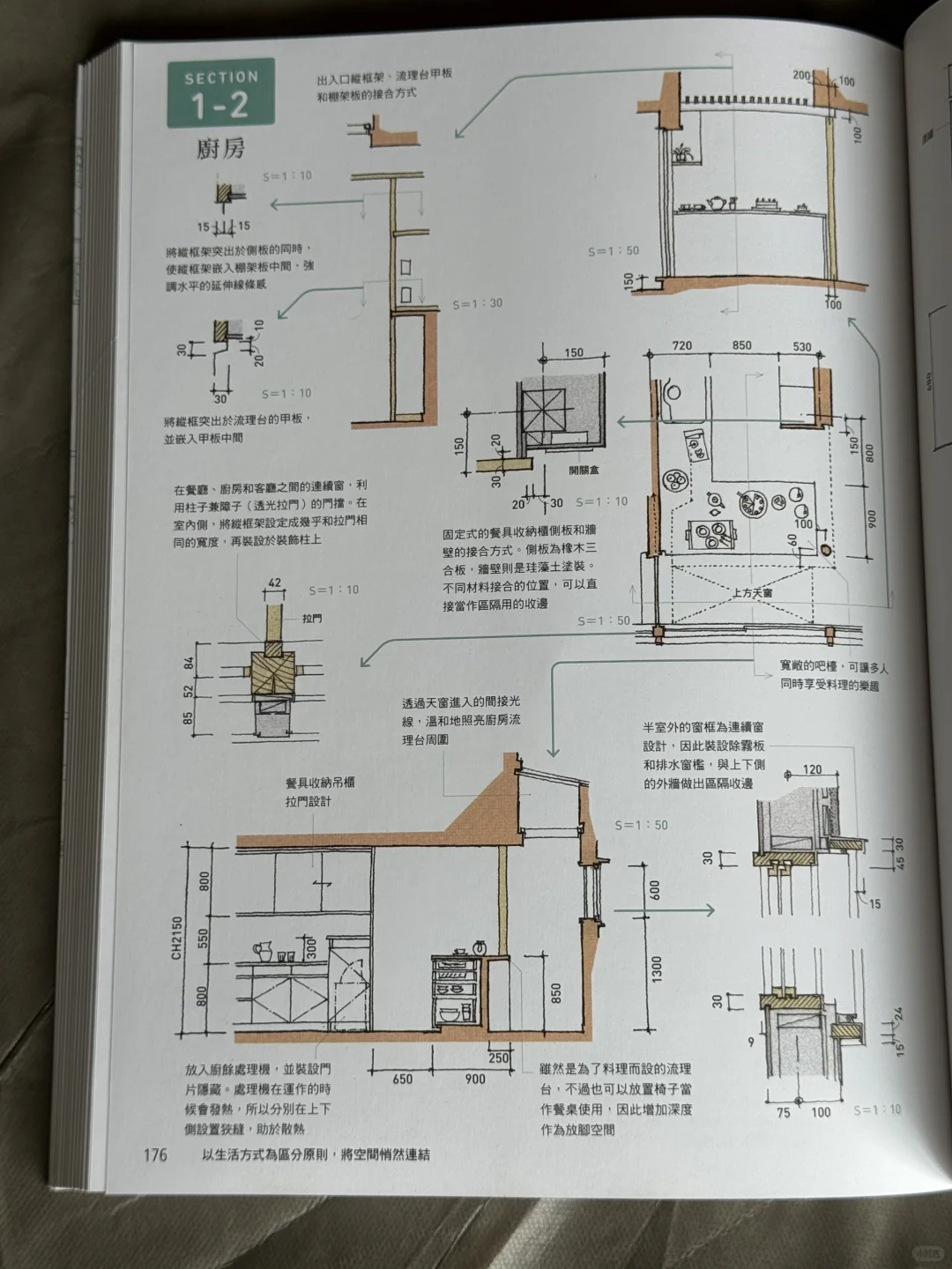 黄金比例手绘笔记：住宅设计爱好者的新宠