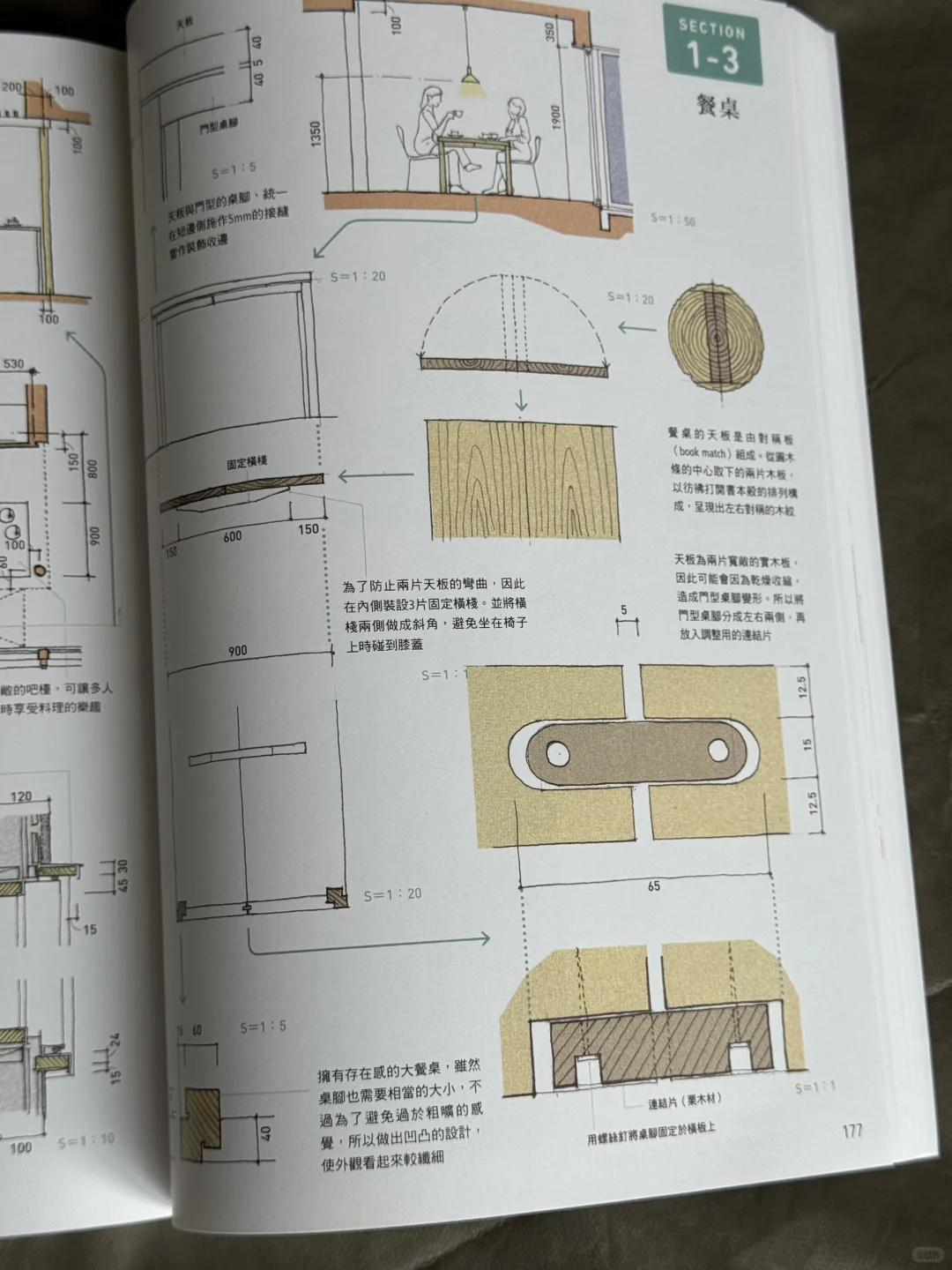 黄金比例手绘笔记：住宅设计爱好者的新宠