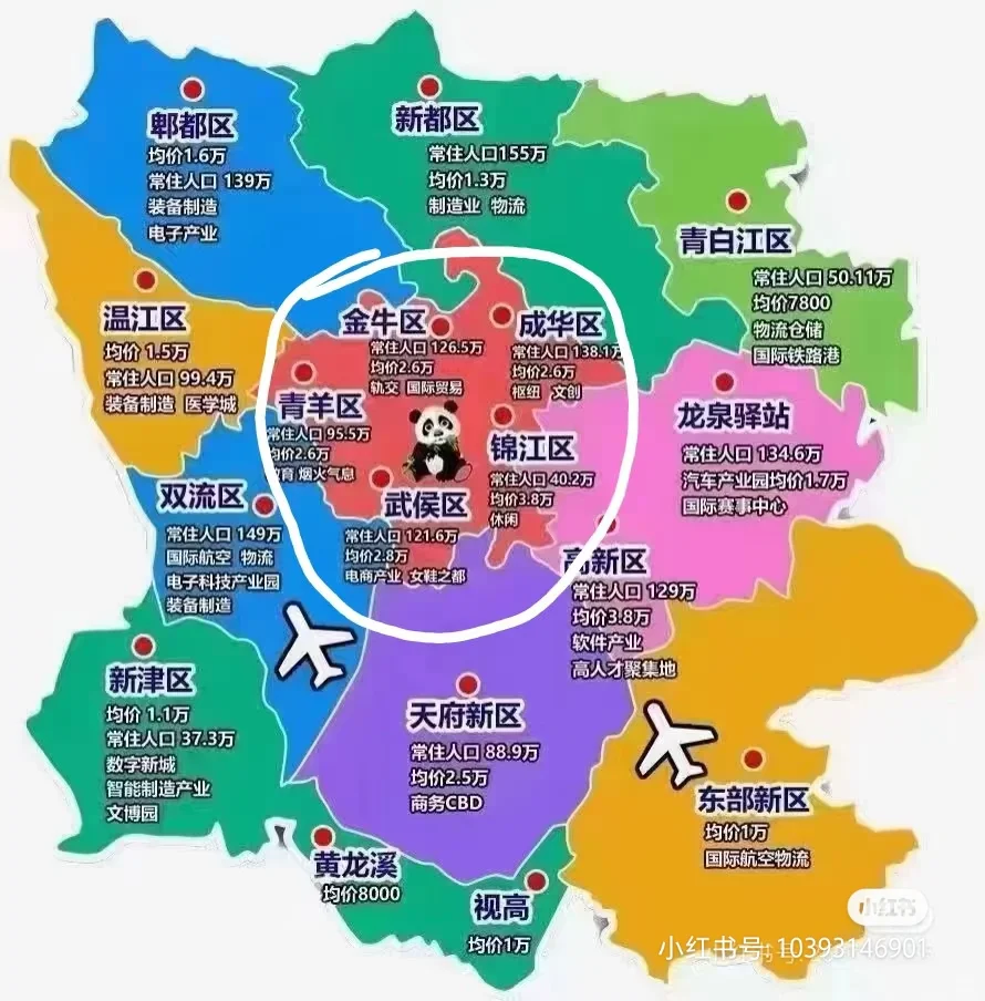 想有个自己的小家