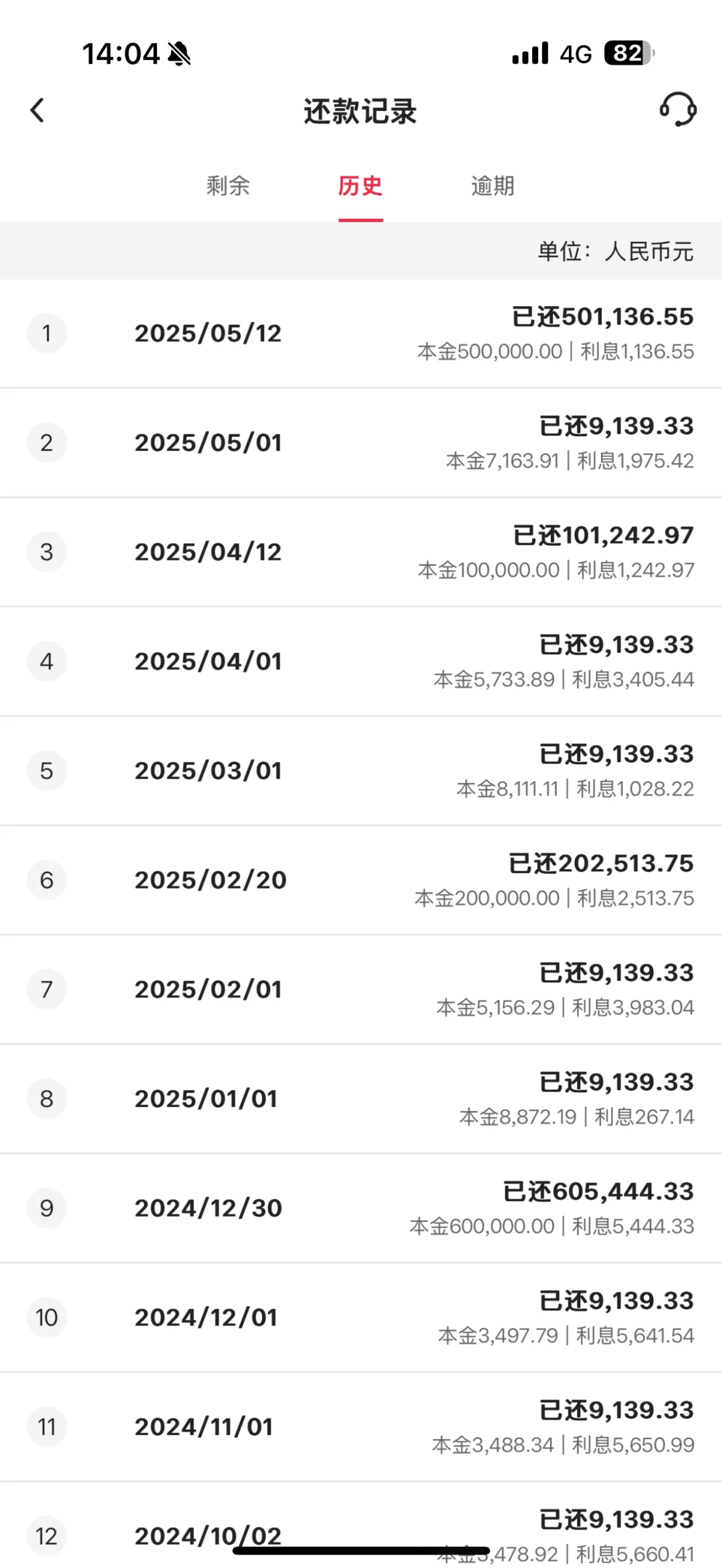 早日还清一身轻