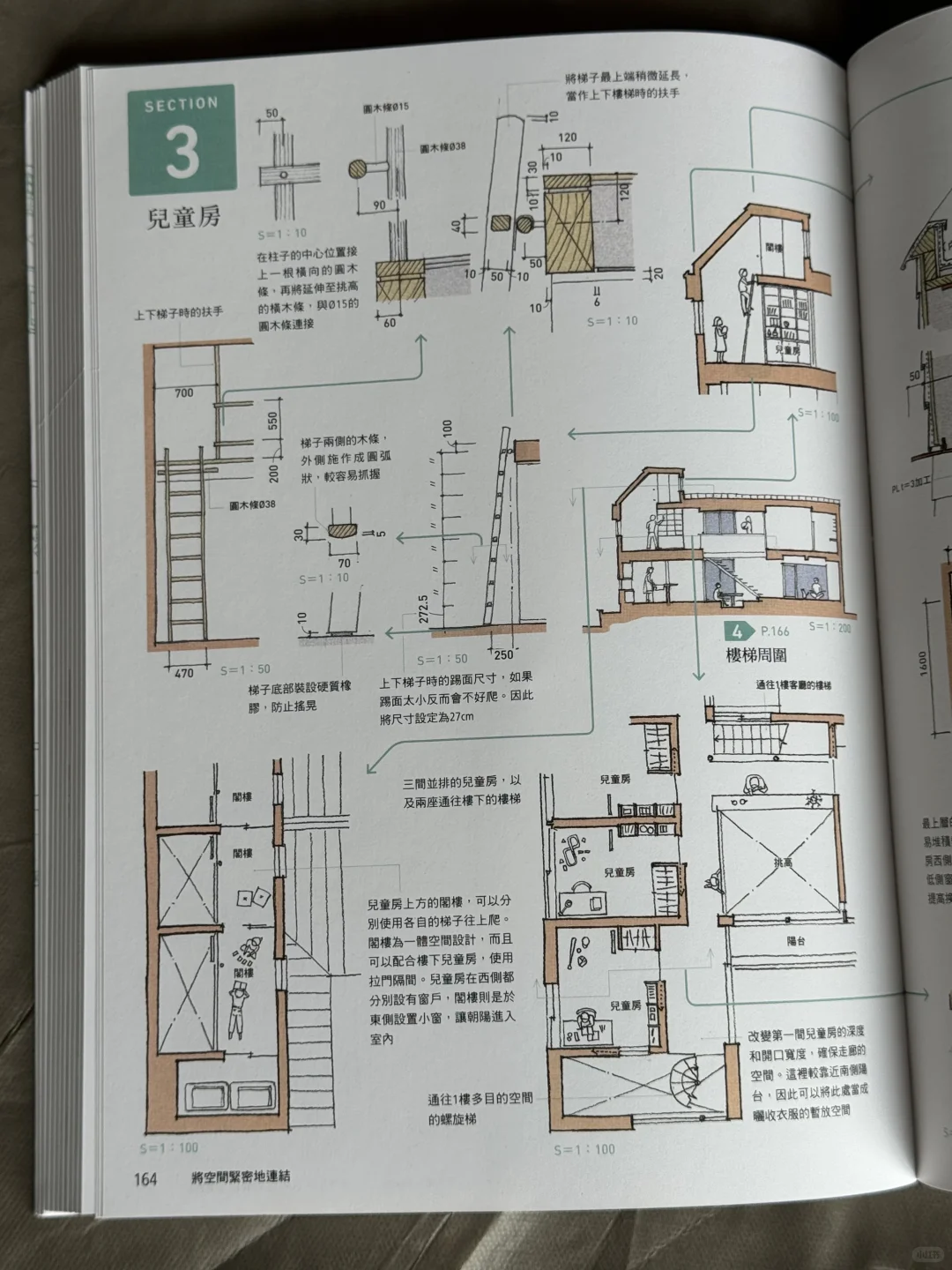 黄金比例手绘笔记：住宅设计爱好者的新宠