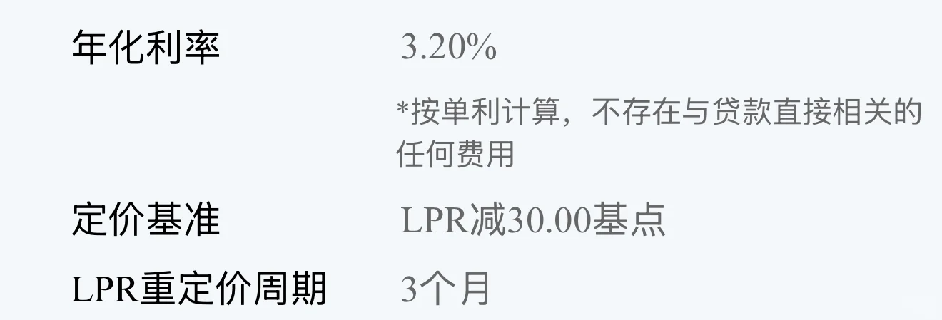 建设银行房贷利率2.9%这有什么作假呢？