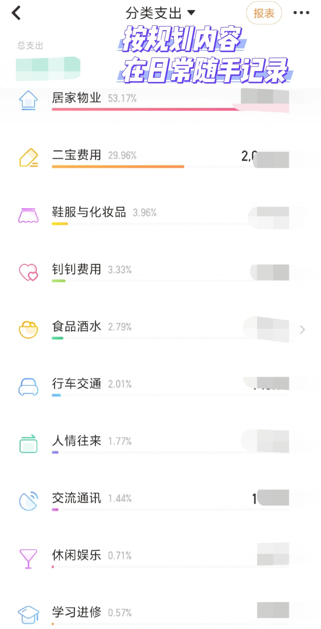 厦门双娃家庭 | 房贷+养娃，如何精打细算？