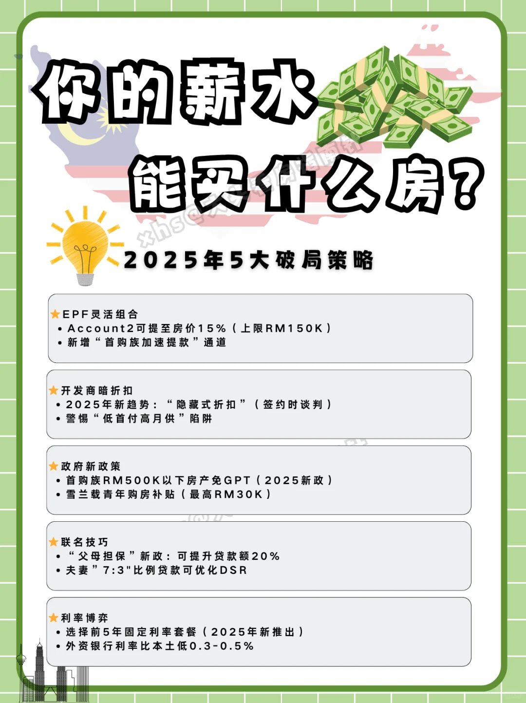 🇲🇾【2025最新】你的薪水能买多少钱房
