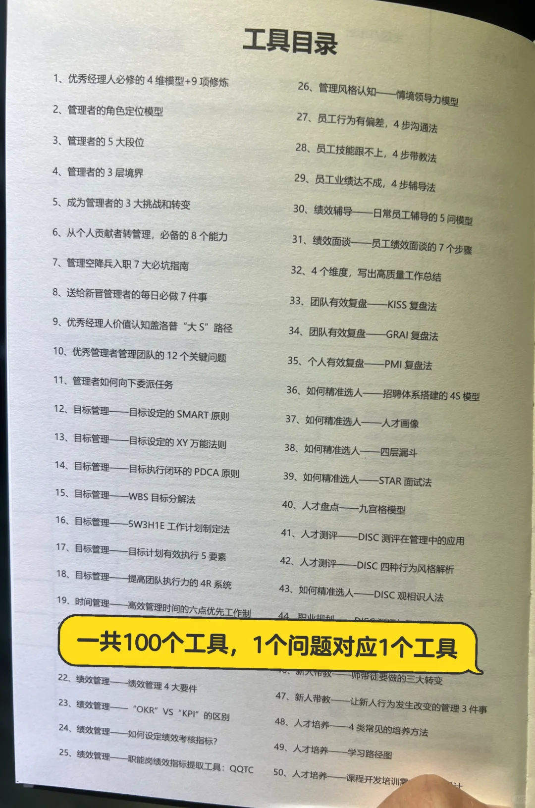 目录太诱人，又订了一箱📙送管理层