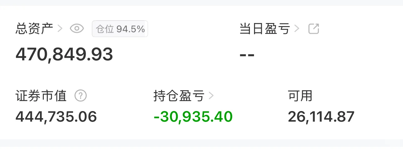 房贷还款计划