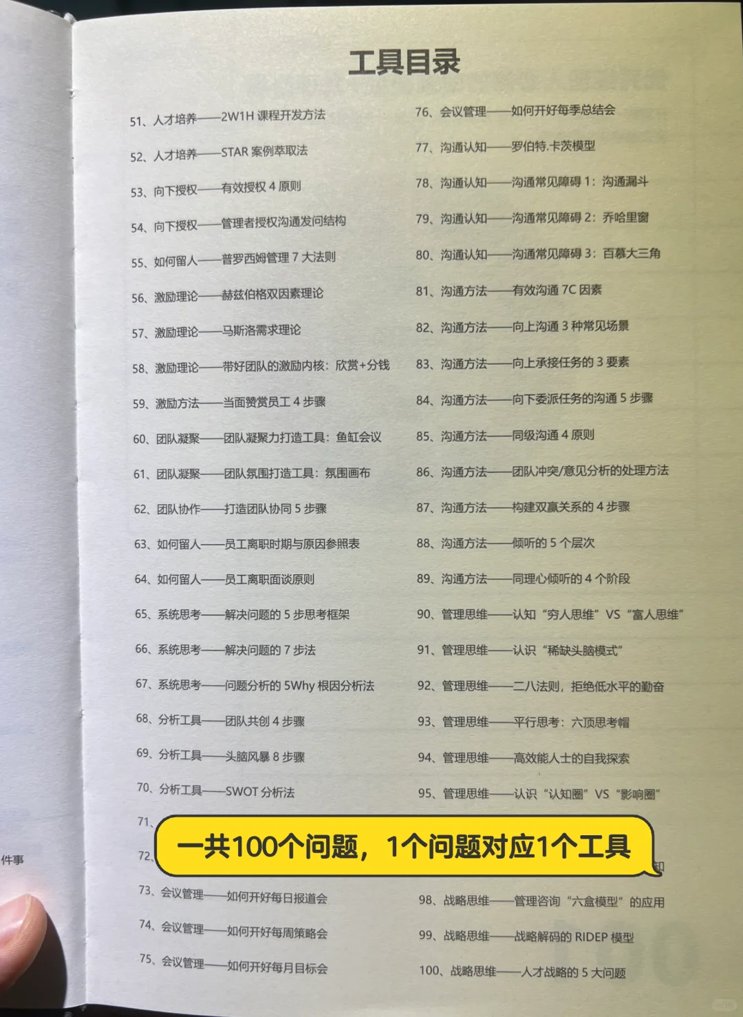 目录太诱人，又订了一箱📙送管理层