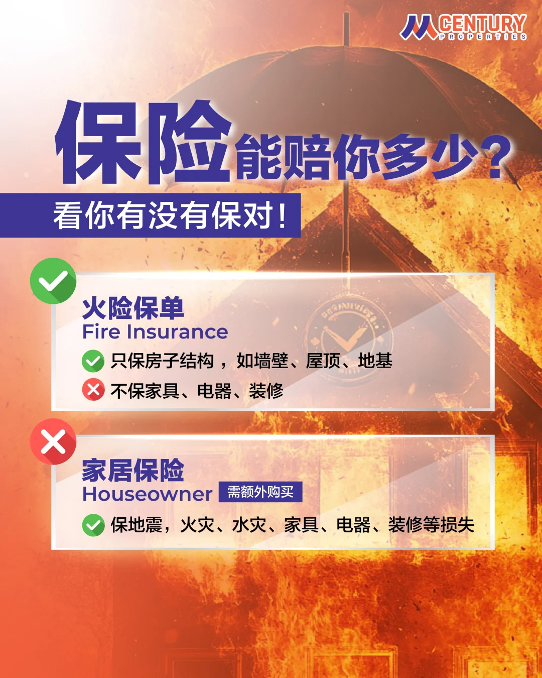 📍房子没了，房贷还要继续供？😰