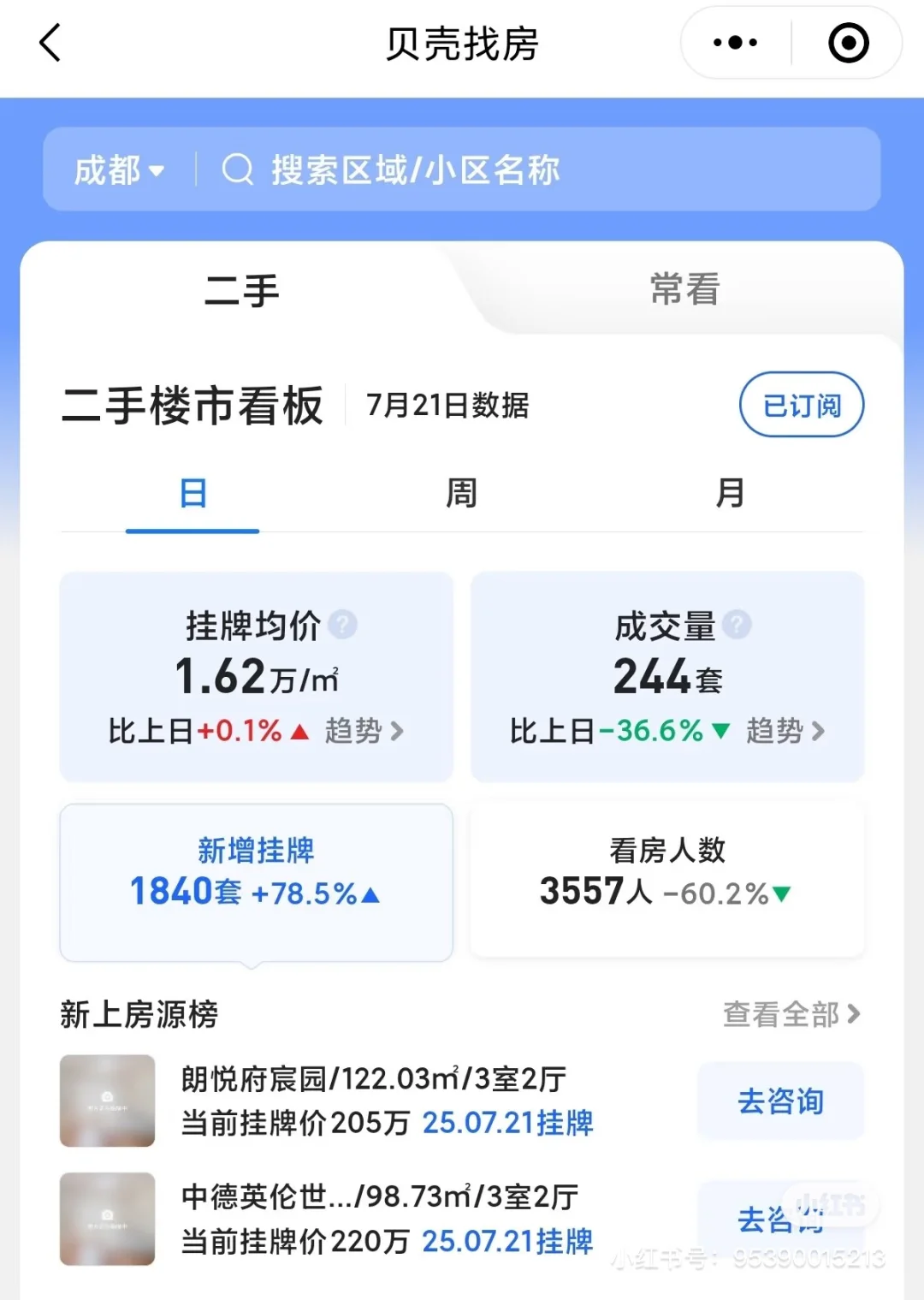 成都新政 业主们急成啥样了……回购模式