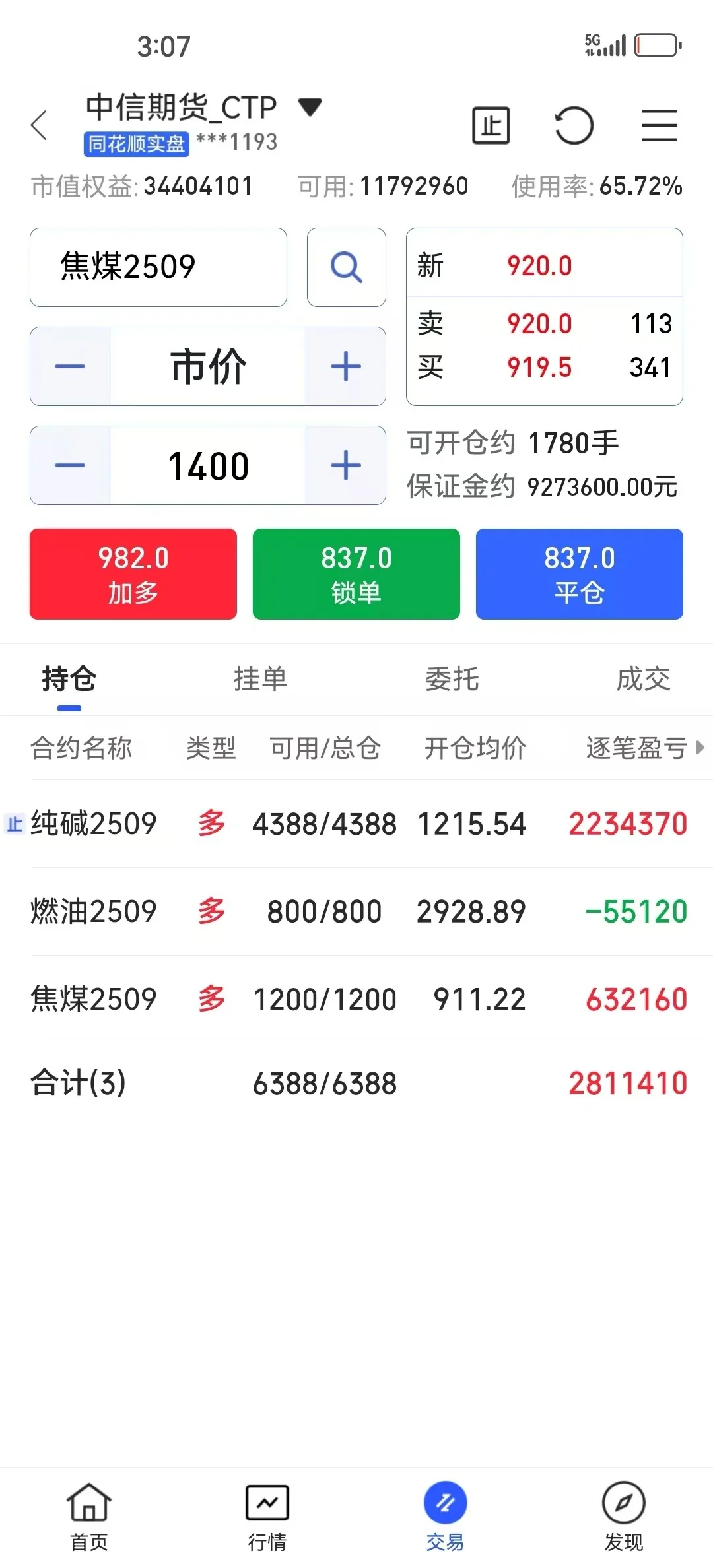 实盘记录。。（7/14）