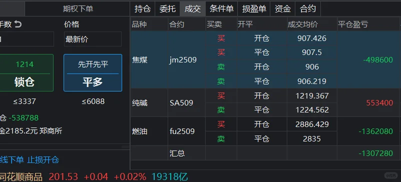 实盘记录。。（7/15）