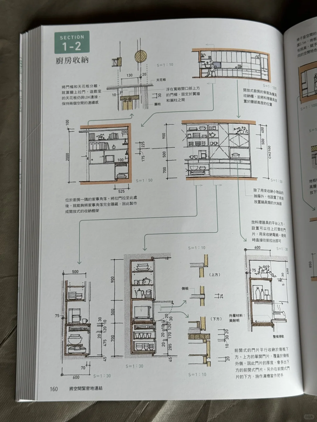 黄金比例手绘笔记：住宅设计爱好者的新宠