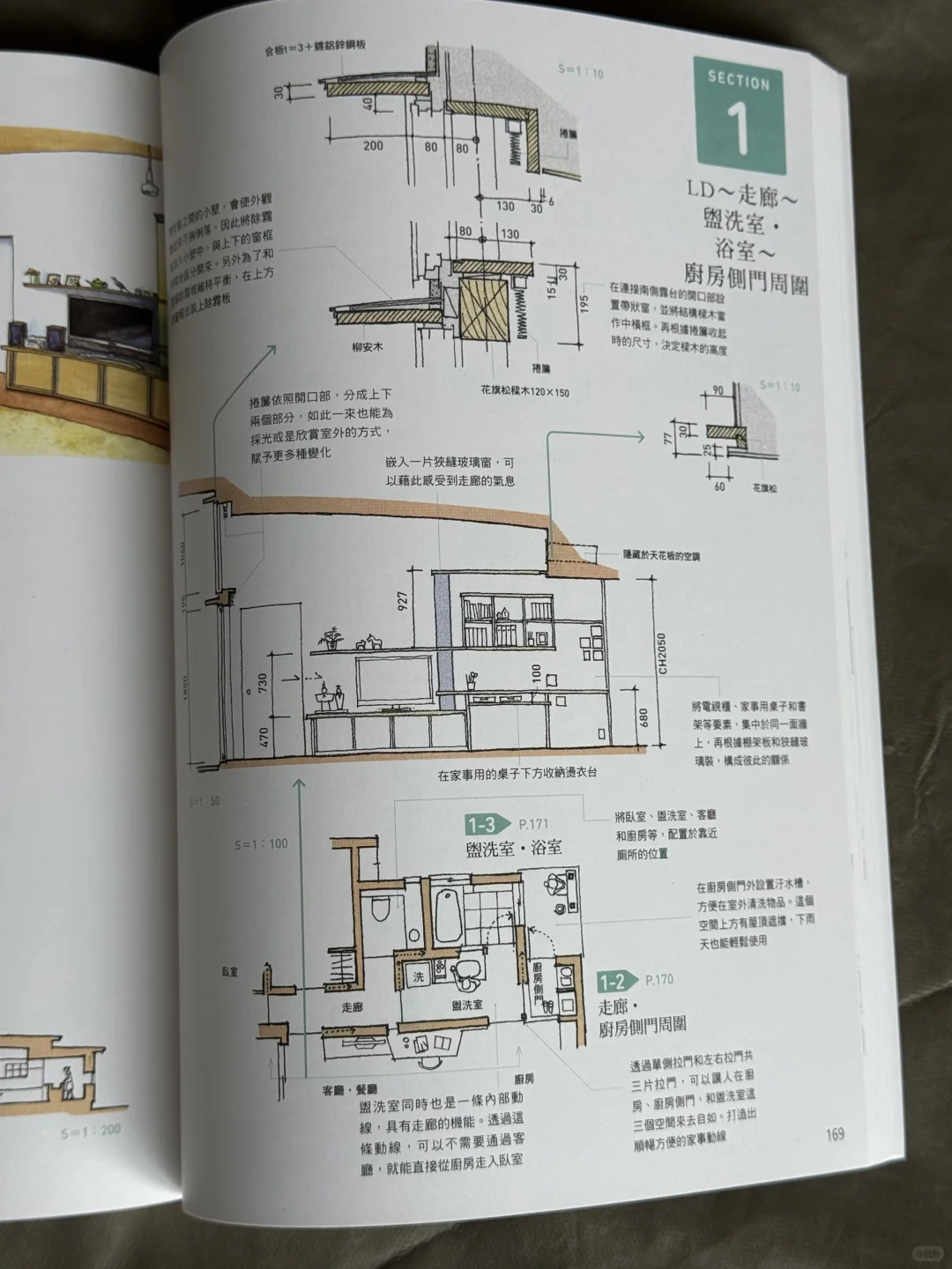 黄金比例手绘笔记：住宅设计爱好者的新宠